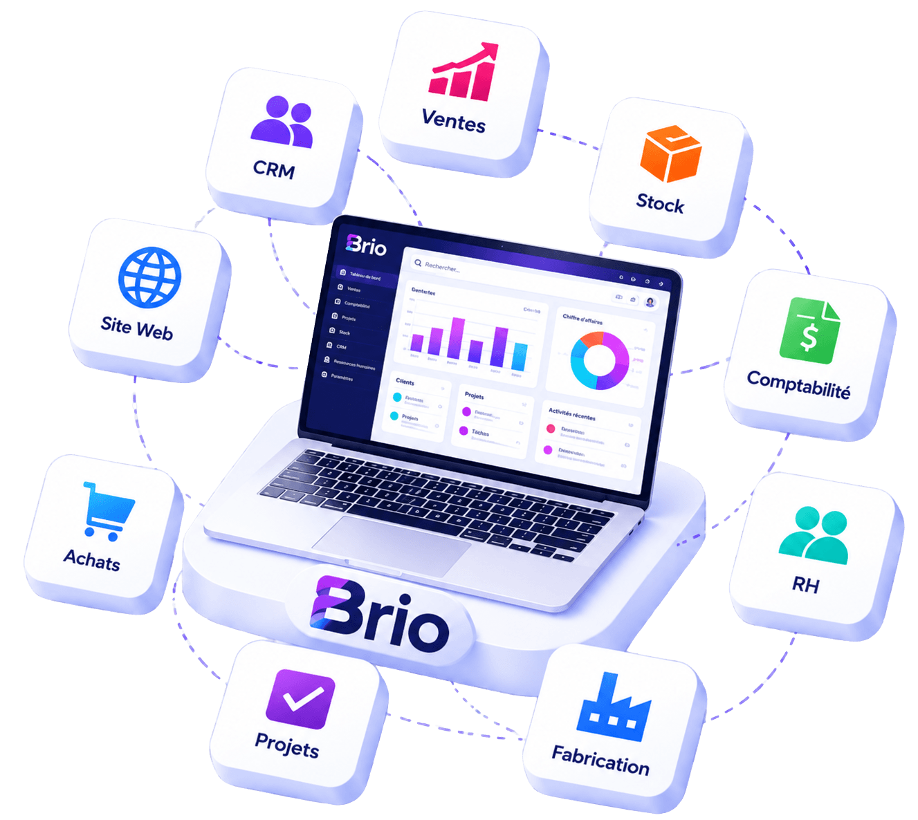 Les applications Brio (ventes, stock, comptabilité, RH, fabrication, projets, achats, site web, CRM) reliées autour d'un même tableau de bord